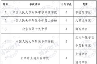 队报：多纳鲁马在巴黎很开心，俱乐部接触多特门将科贝尔